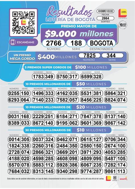 loteria de colorado.